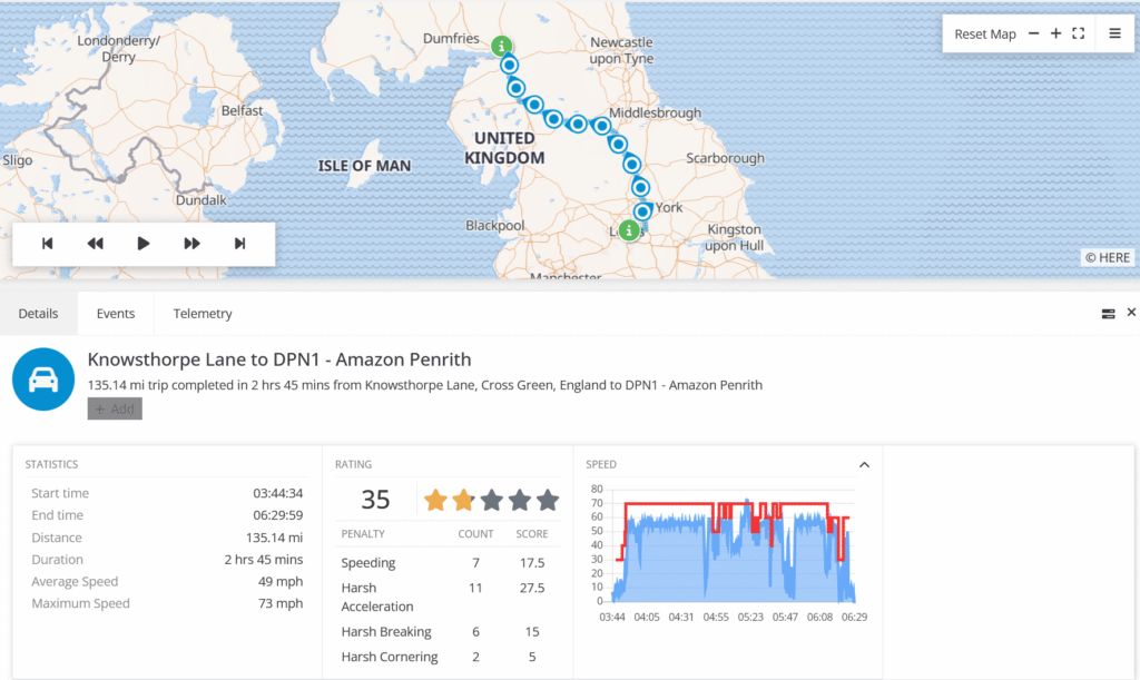 screenshot bad driver score